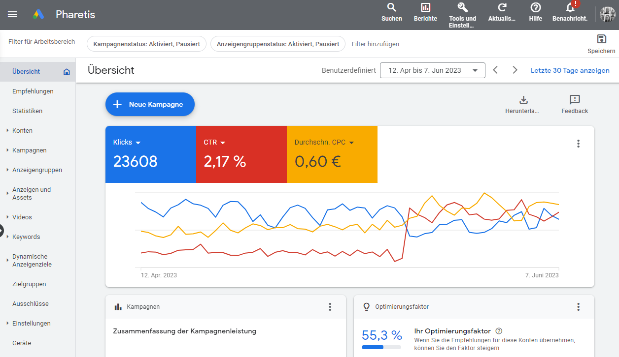 Kreation und Optimierung von Werbeanzeigen