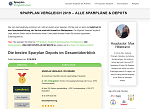 Bild Sparplan Vergleich
