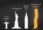 1Mio-Unterlagen-Seiten-im-104m-Uniturm